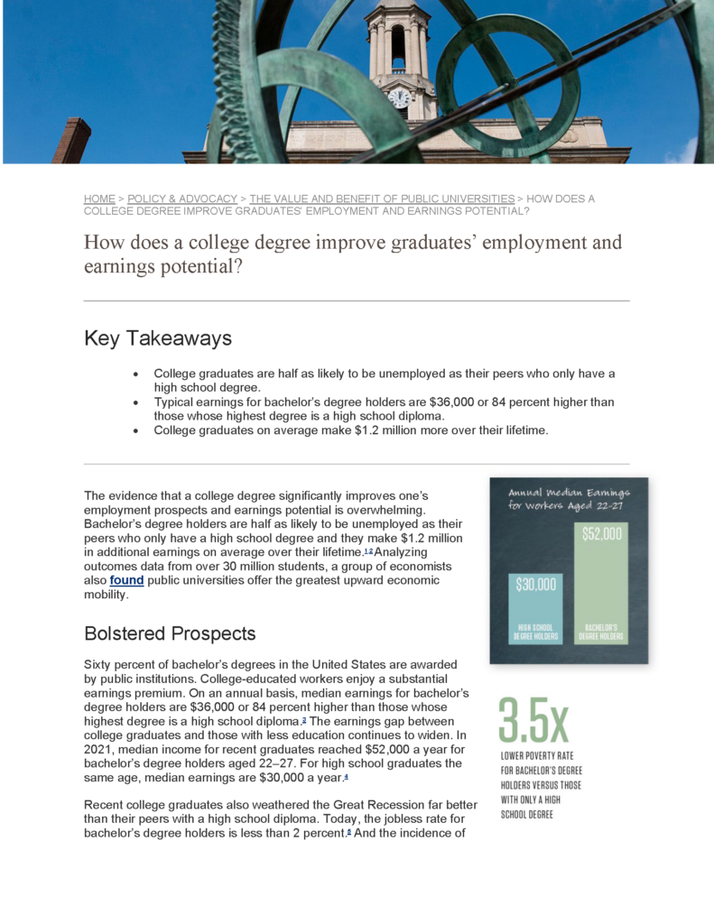 The evidence that a college degree improves employment prospects and earnings potential is overwhelming. Bachelor’s degree holders are half as likely to be unemployed...
